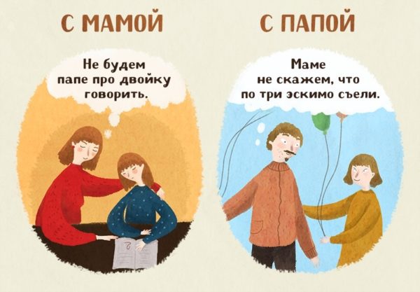 https://www.adme.ru/zhizn-semya/10-komiksov-o-razlichiyah-mamy-i-papy-1340065/