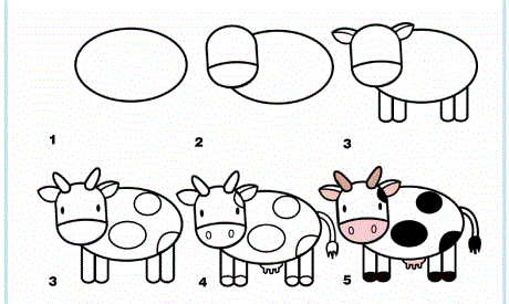 дитячі малюнки, малюємо корову, як намалювати корову покроково