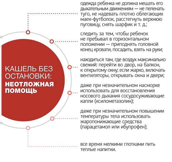 кашель без остановки, ребенок кашляет, кашель у ребенка кашель у ребенка