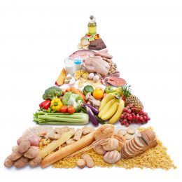 диета при климаксе, климакс, правильное питание, здоровое питание, продукты, вредные продукты при климаксе, старение, как продлить молодость, гипертония, потливость при климаксе