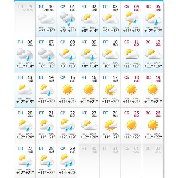 погода, погода Украина, прогноз погоды Украина, погода в Украине в мае, прогноз погоды на май 2019, погода в Украине на май, прогноз погоды май 2019, какой будет погода в мае