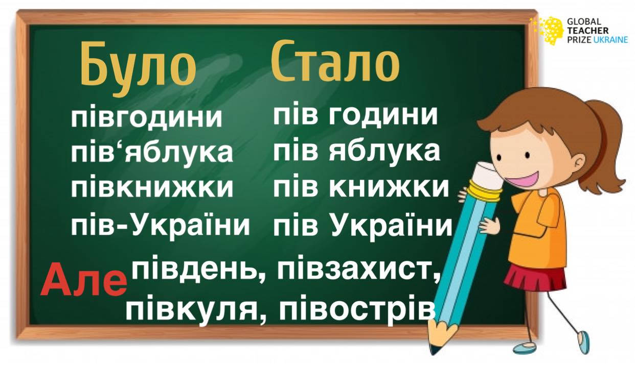 Нові правила українського правопису 