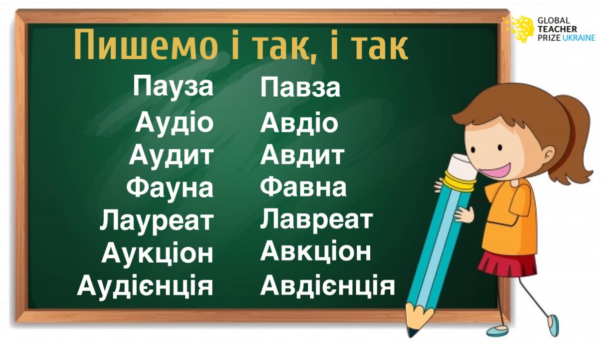 Нові правила українського правопису 