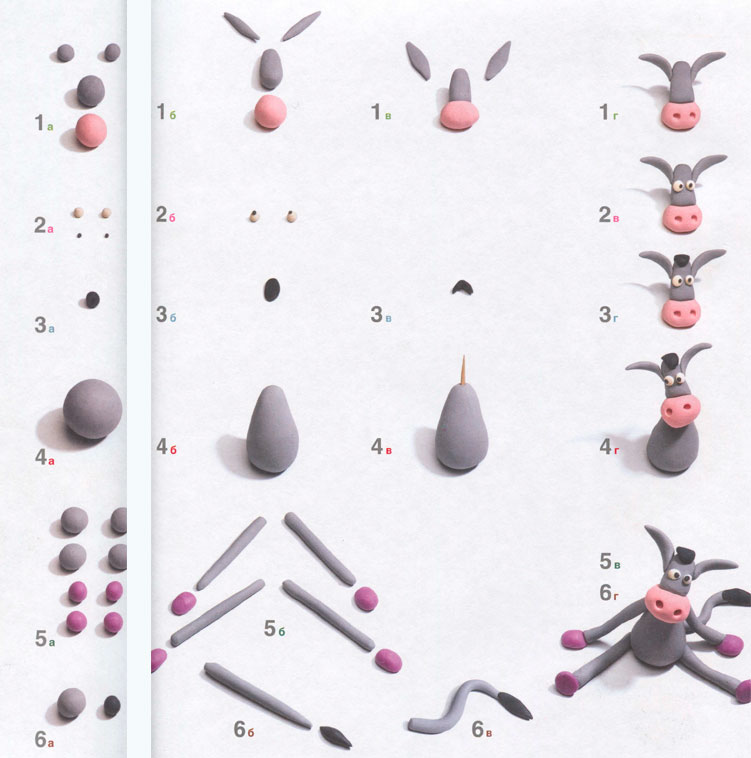 Ліпимо з пластиліну: 10 простих схем фігурок для дітей