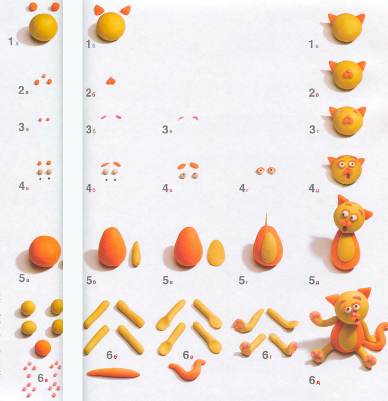 Ліпимо з пластиліну: 10 простих схем фігурок для дітей