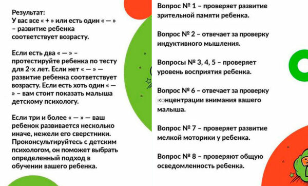 Тест на перевірку рівня розвитку дитини в 3 роки