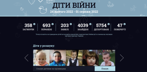 В Україні запустили платформу з пошуку зниклих безвісти та депортованих дітей
